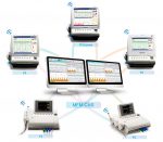 Edan CNS-Lite Software für F3 – Netzwerk-Anbindung (Anwendungsbeispiel)