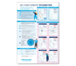 Vitalograph Pneumotrac PC-Spirometer – Hochwertiges Poster „So funktioniert Spirometrie“ (DIN A3)