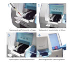 Boditech AFIAS-6 Notfallparameter Point-of-Care Analysesystem – Durchführungsschritte (Anwendungsbeispiel)