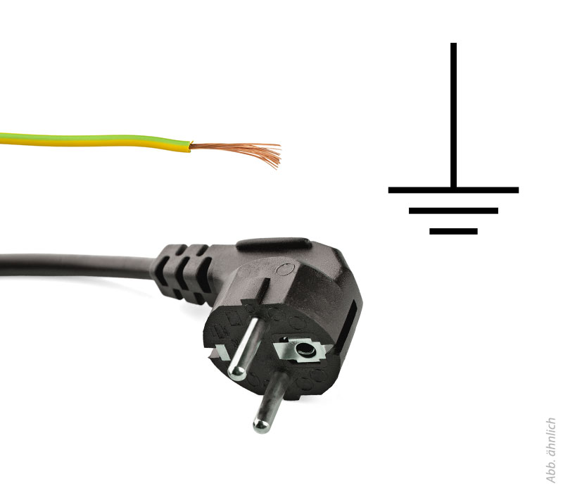 ergoline Netzleitung Funktionserdeanschluss Potentialausgleich (Abbildung ähnlich) ergoline Netzleitung Funktionserdeanschluss Potentialausgleich (Abbildung ähnlich)