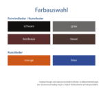 Dürasol Ideal Arztkoffer – Farbauswahl