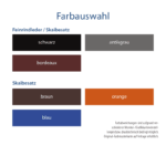 Dürasol Ideal Arztkoffer – Farbauswahl