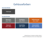 ergoline ergoselect 100 / 200 – Gehäusefarben für Abdeckung