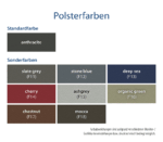 ergoline Polsterfarben für ergoselect 10 und 12