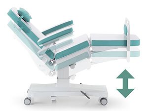 Motorischer Höhenhub