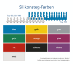Melag MELAstore – Farbübersicht Silikonsteg-Farben der Trays
