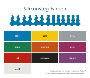 Melag MELAstore Tray Ophthalmologie – Farbübersicht Silikonsteg-Farben
