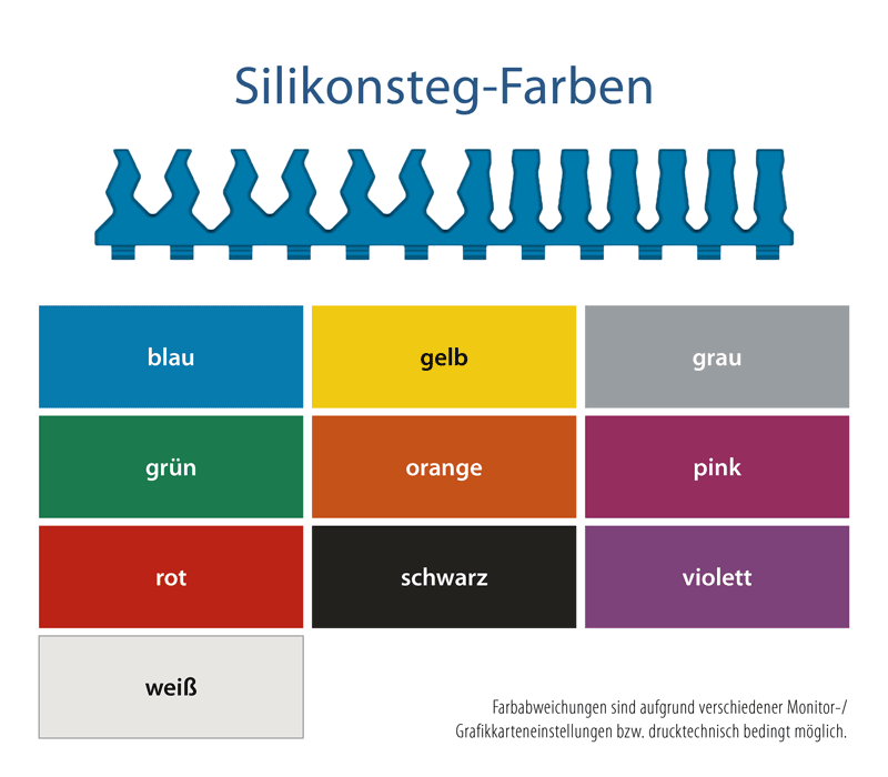Melag MELAstore Tray Ophthalmologie – Farbübersicht Silikonsteg-Farben