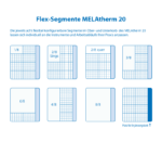 Übersicht der Flex-Segmente bei MELAtherm 10 und 20