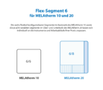 Flex-Segment 6 für MELAtherm 10 und 20