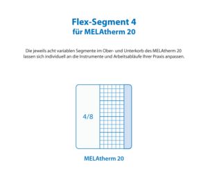 Flex-Segment 4 für MELAtherm 20