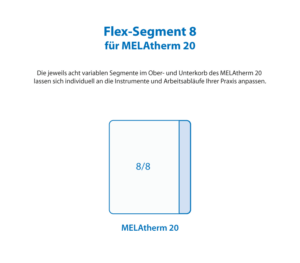 Flex-Segment 8 für MELAtherm 20