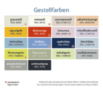 Schmitz Gestellfarben