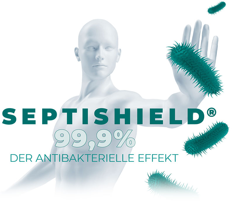 Septishield - Der antibakterielle Effekt